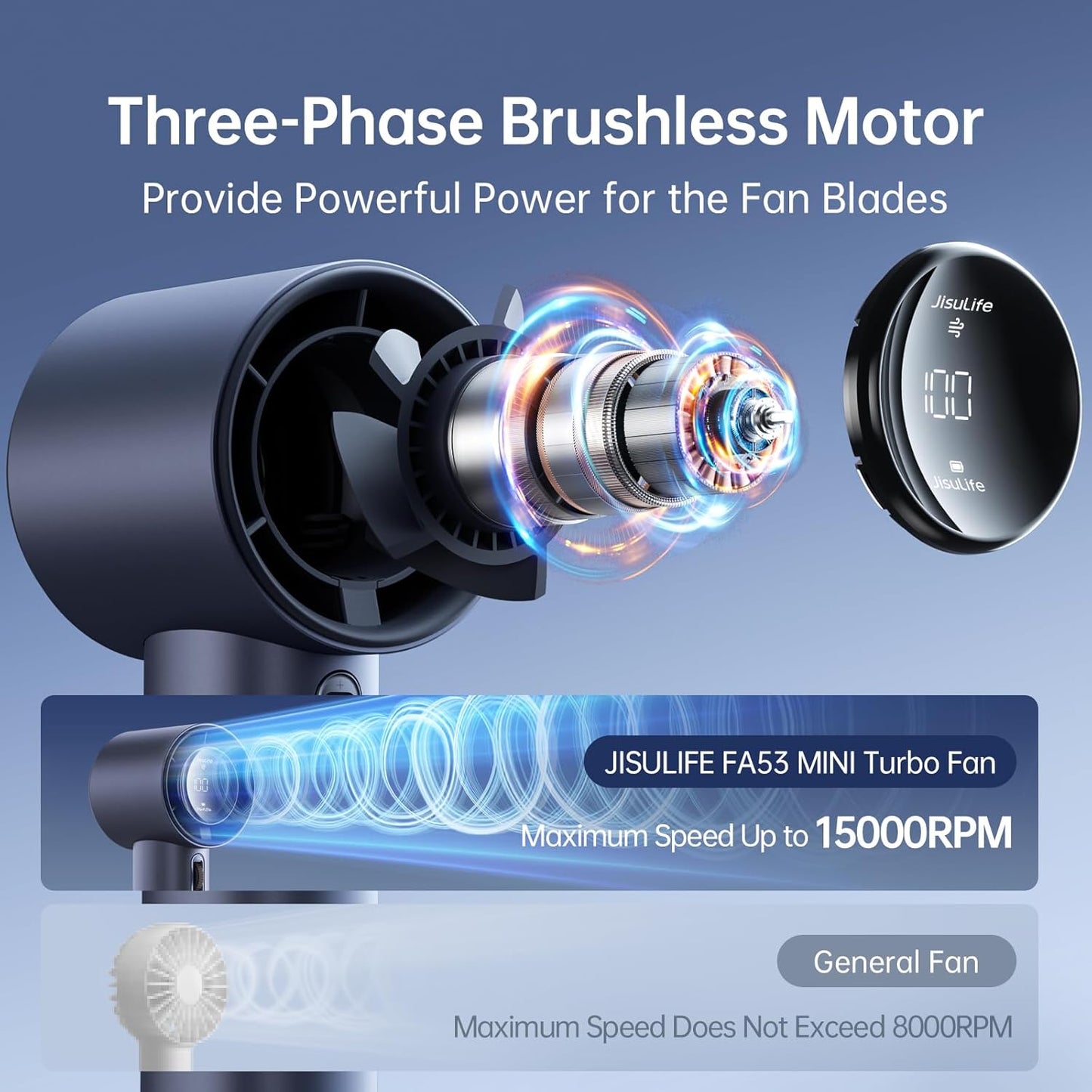 JISULIFE Handheld Fan Pro1S - Next-Gen Airflow: Up to 12h Runtime