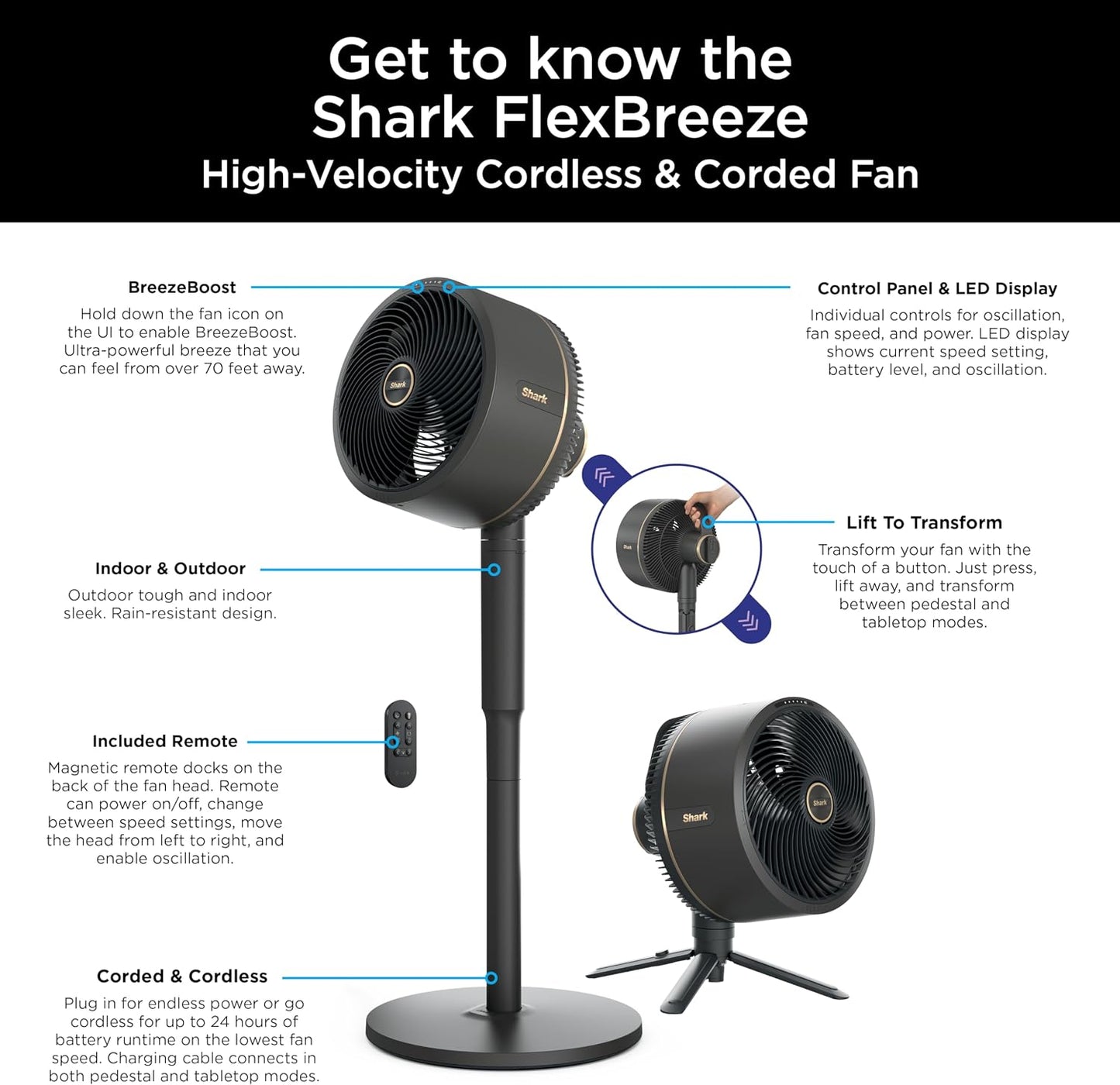 FlexBreeze Pro Mist Fan