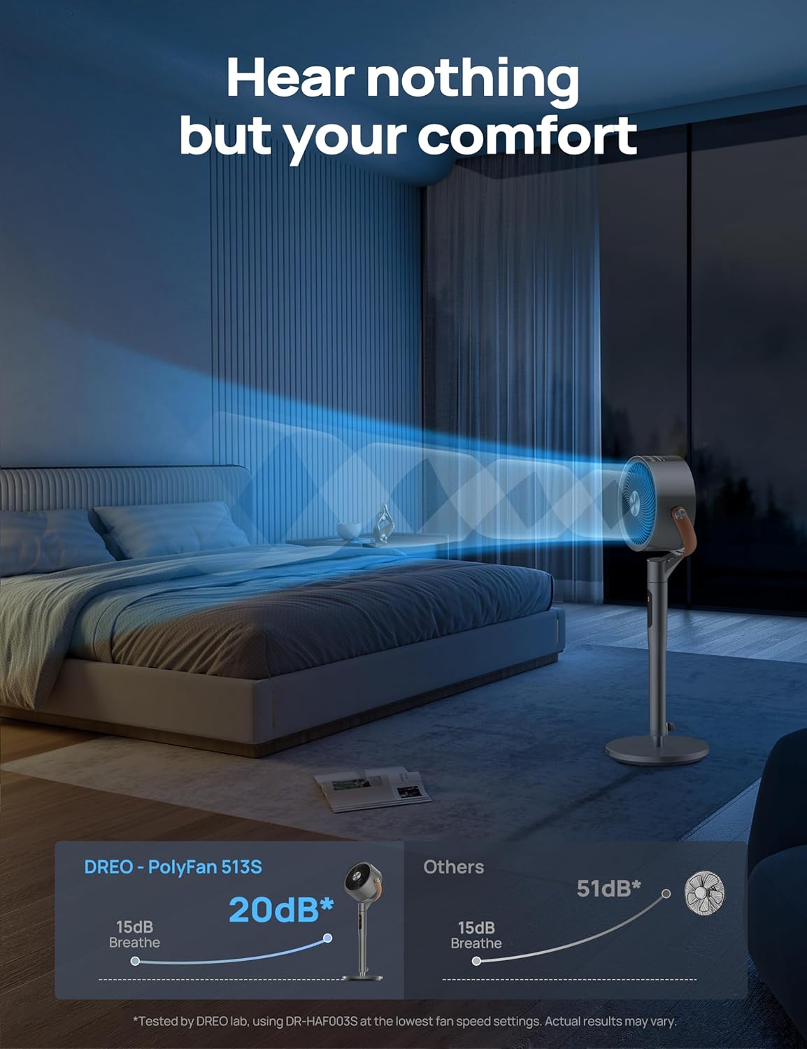 DREO Smart Fan for Bedroom, 120°+105° Omni-directional Oscillating Standing Fans with Remote, 100ft Quiet Floor Fan for Room, Wi-Fi/Voice/Alexa